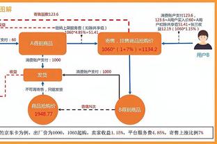 状态一般！爱德华兹半场11中4拿下8分4篮板