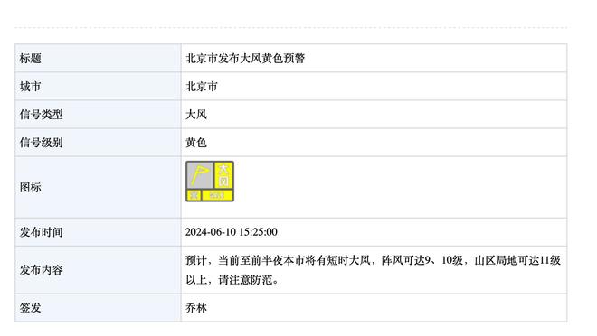 每体：除了阿劳霍、佩德里和加维，巴萨可以考虑对任何球员的报价