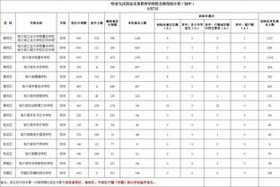 媒体人：武汉三镇股改取得新进展，明年预算1.5-2亿元左右